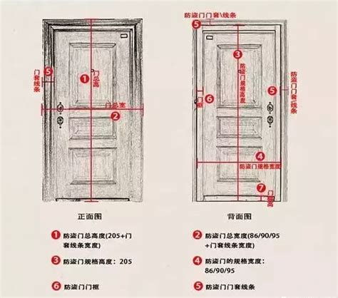 一般房子高度|住宅高度一般是多少？臥室高度多少合適